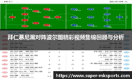 拜仁慕尼黑对阵波尔图精彩视频集锦回顾与分析